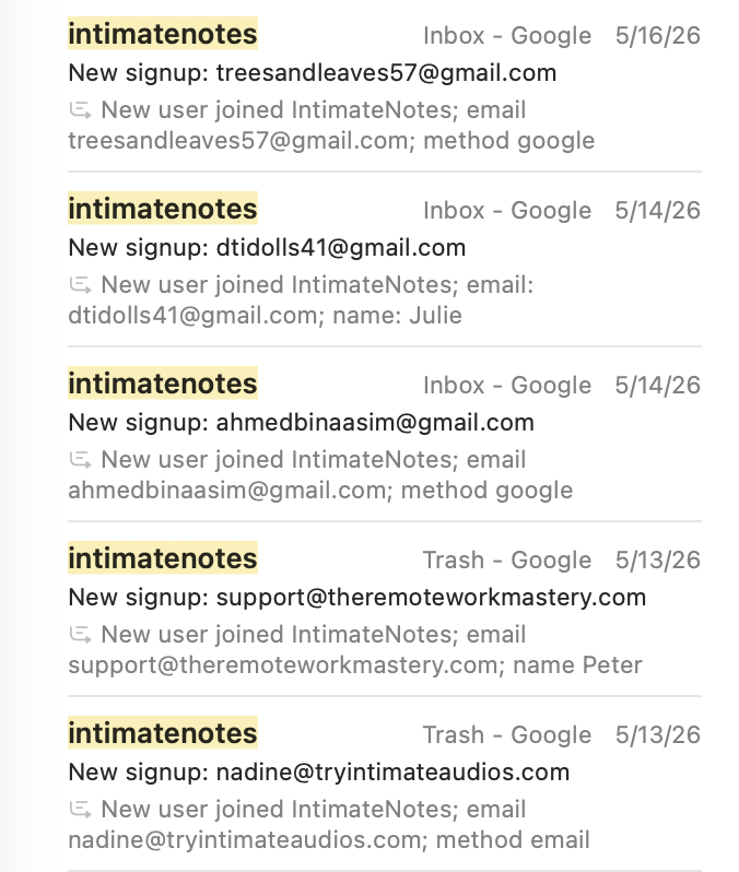 Inbox showing new signup notifications rolling in for Intimate Notes